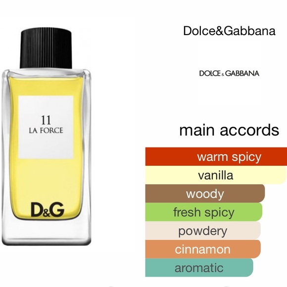 *NIB* D&G LA FORCE 11 EDT 3.3 FL. OZ - Picture 2 of 4